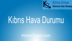 Kıbrıs Hava Durumu